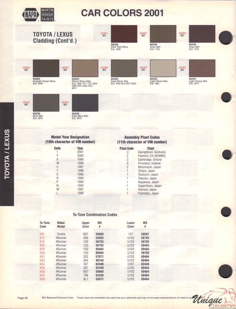 2001 Toyota Paint Charts Martin-Senour 05s